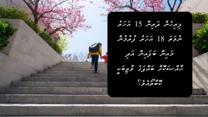 ފިރިހެން ދަރިން 15 އަހަރު ނުވަތަ 18 އަހަރު ފުރުމުން މައިން ބަފައިން އަދި ޚާއްޞަކޮށް ބައްޕަގެ ވާޖިބަކީ ކޮބާތޯއެވެ؟